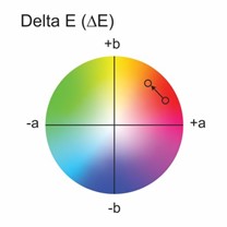 Delta_E_002.jpg