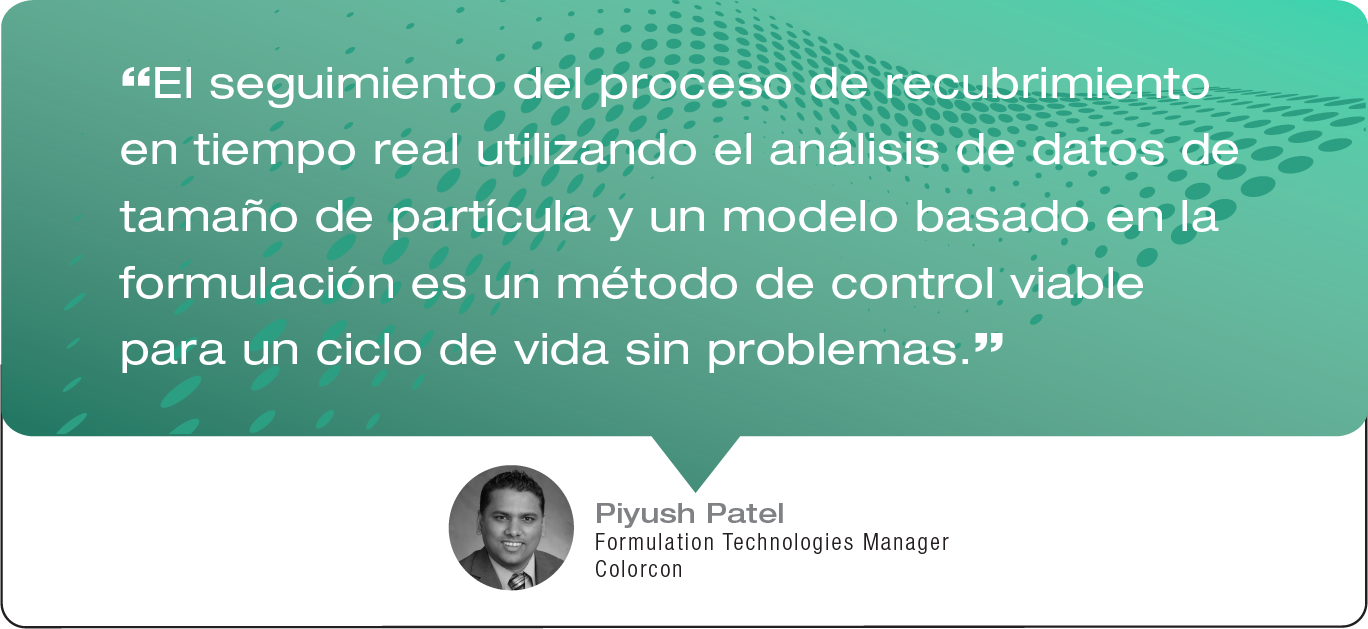引用Piyush Patel 14宽ES